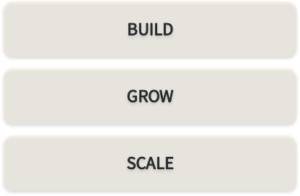 Progress: build, grow, and scale.