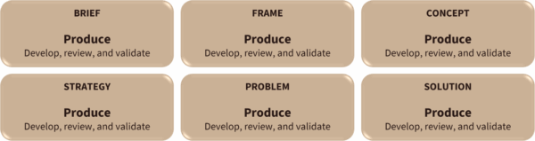 Study model of design production. Study model of design production.